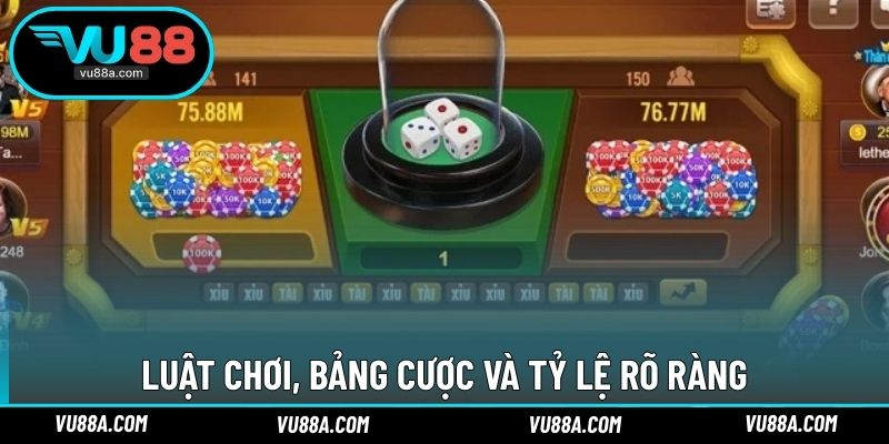 Luật chơi, bảng cược và tỷ lệ rõ ràng
